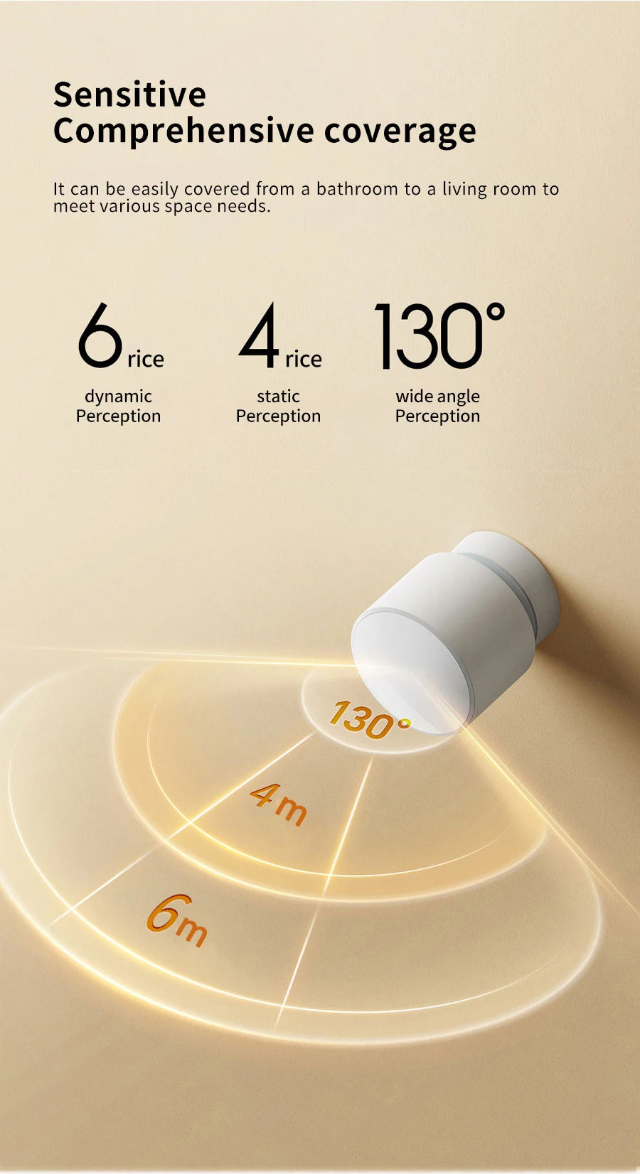 Xiaomi Mijia Human Presence Sensor Smart Wireless Home Connection Bluetooth 5.0 Body Motion Sensors For Mi Home App XMOSB01XS