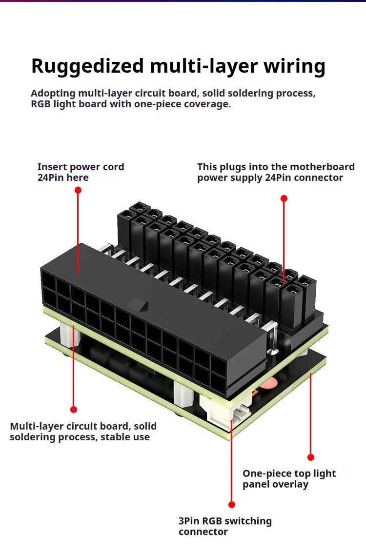 COOLCIRC ATX Power Supply 24Pin to 90 Degree Adapter 5V RGB Mainboard Motherboard Cable Connector Modular DIY PC Accessory