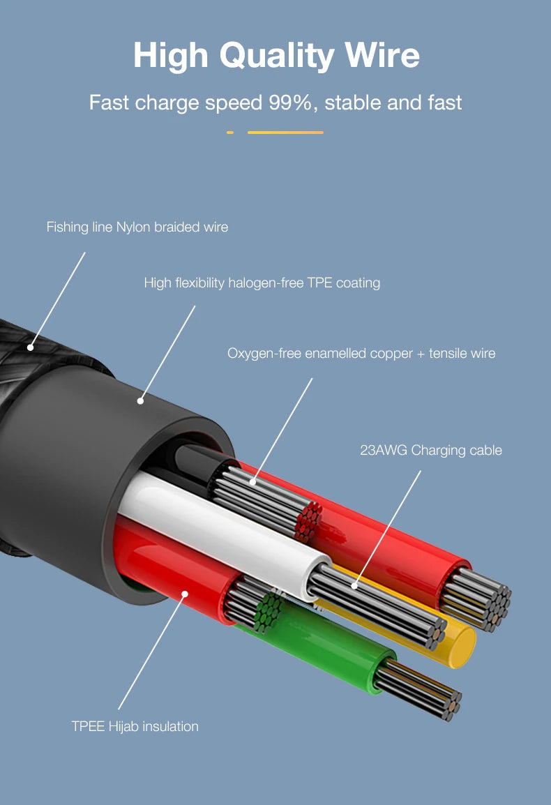Type C to 3.5mm Audio Jack Adapter USB C to 3.5mm Headset/Microphone USB C to 3.5 Jack Adapter External Stereo Sound Card For PC