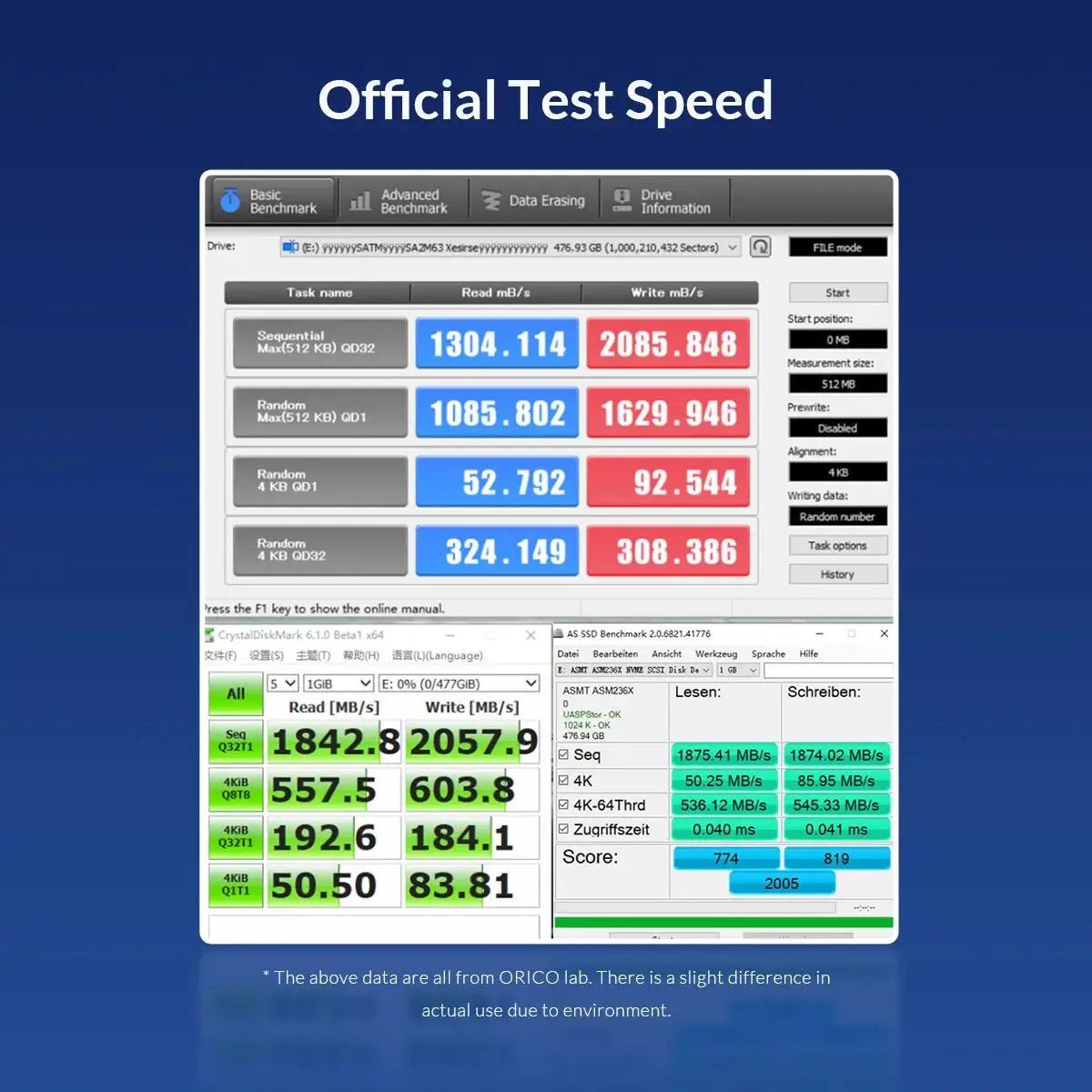 ORICO 20Gbps M.2 NVME SSD Case with Built-in Cooling Fan Type-C M2 NVME SSD Enclosure For M.2 NVME 2230 2242 2260 2280 SSD
