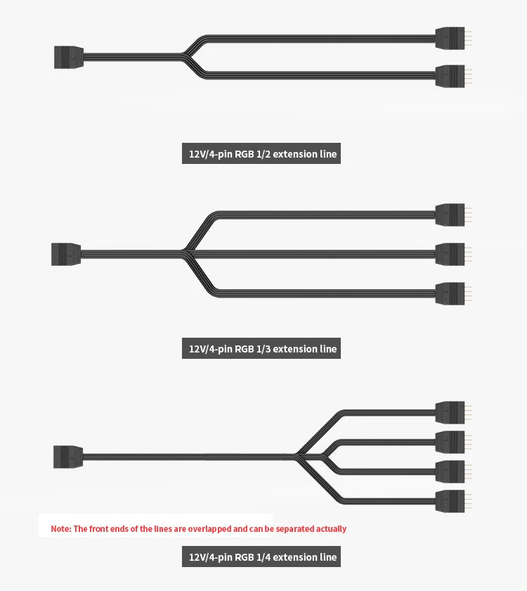 TEUCER RGB Fan Splitter Cable Sync Motherboard Cable RGB Fan Hub Adapter Cable 3PIN PC Fan Extension Cable 1 to 1/2/3/4 Line