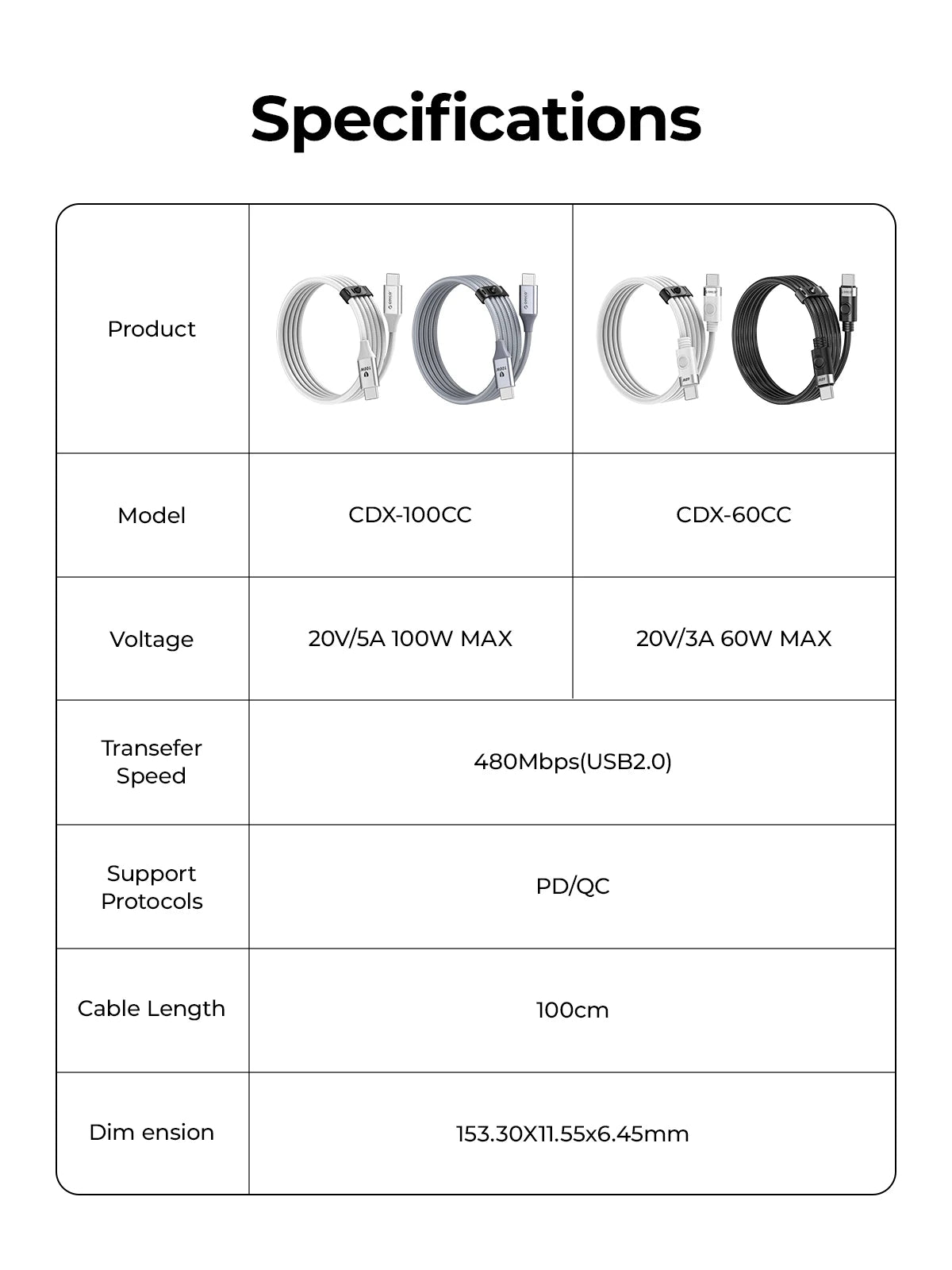 ORICO 100W USB C Cable Fast Charging Type C to USB C 20V5A Woven Design with Strip for iPhone15 Pro Max Huawei Mate 60 Xiaomi