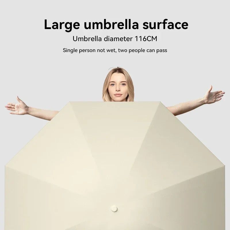 Xiaomi 12 Bone Fully Automatic Umbrella Extra Large Reinforced Wind-resistant Rain-resistant Dual-purpose UV-resistant Mijia