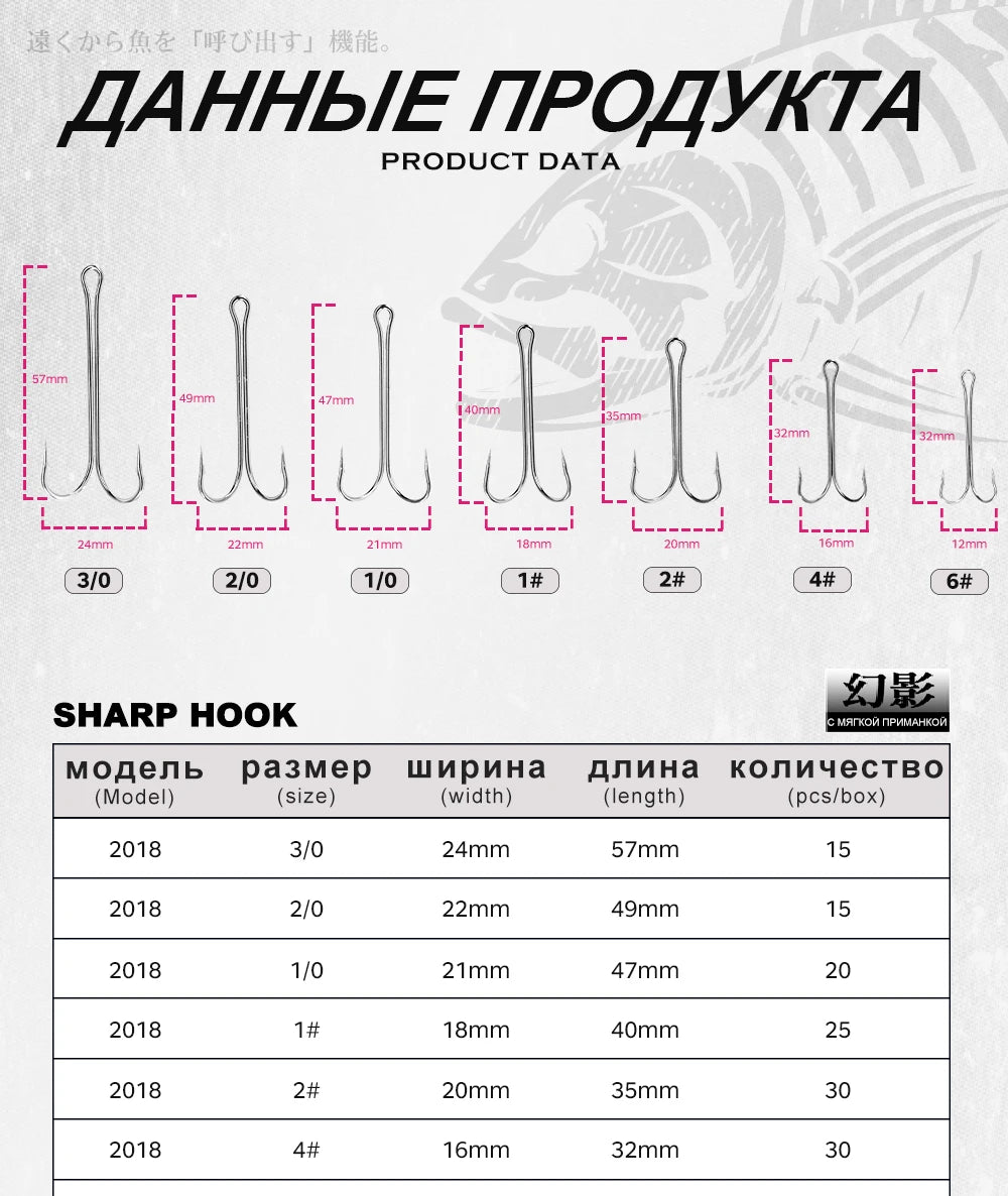 HuntHouse Double Fishing Hook Soft Lure Stainless Steel Weedless Super Sharp 1# 2# 4# 6# 1/0 2/0 3/0 Saltwater Fish Tackle