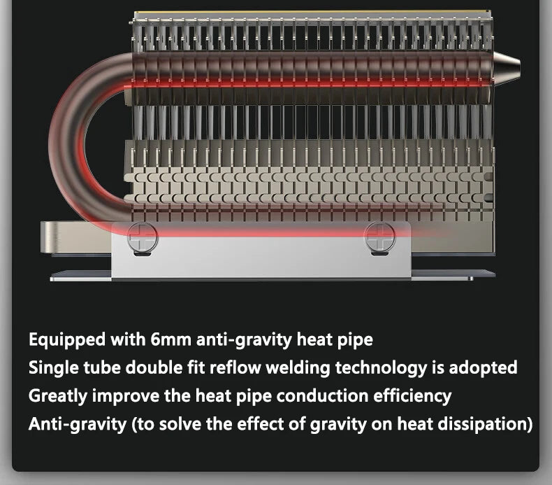COOLLEO HR-09 M.2 2280 SSD Heatsink Fully Electroplated Reflow Welding AGHP HeatPipe 2280 NVMe SSD Cooler