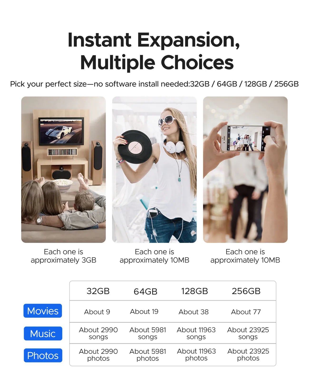 ORICO 128GB USB C Flash Drive Dual USB 3.2 Flash Drive Type C + USB A Portable Type-C Flash Drive 2-in-1 USB-C Thumb Drive