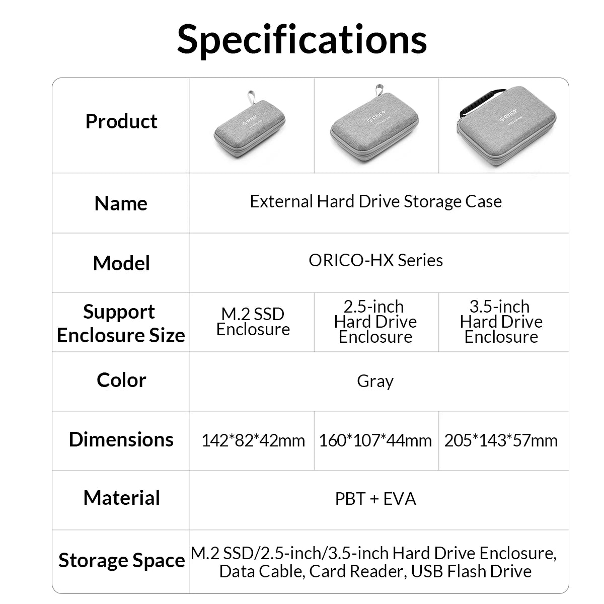 ORICO 2.5'' 3.5'' HDD Case Storage Bag for External Hard Drive Case/ M.2 Hard Disk Case /Earphone/U Disk Large Capacity Storage