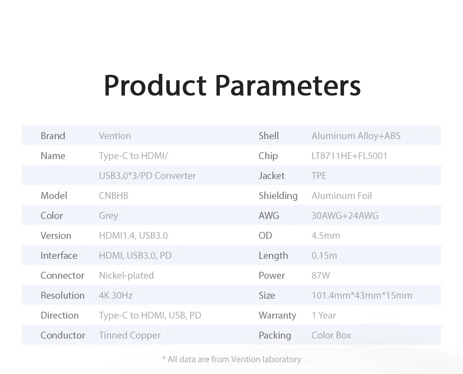 Vention  5 in 1 USB C Hub 4K HDMI USB 3.0 HUB PD Multiport Adapter for MacBook Pro/Huawei Mate 60/iPad Pro Splitter USB HUB