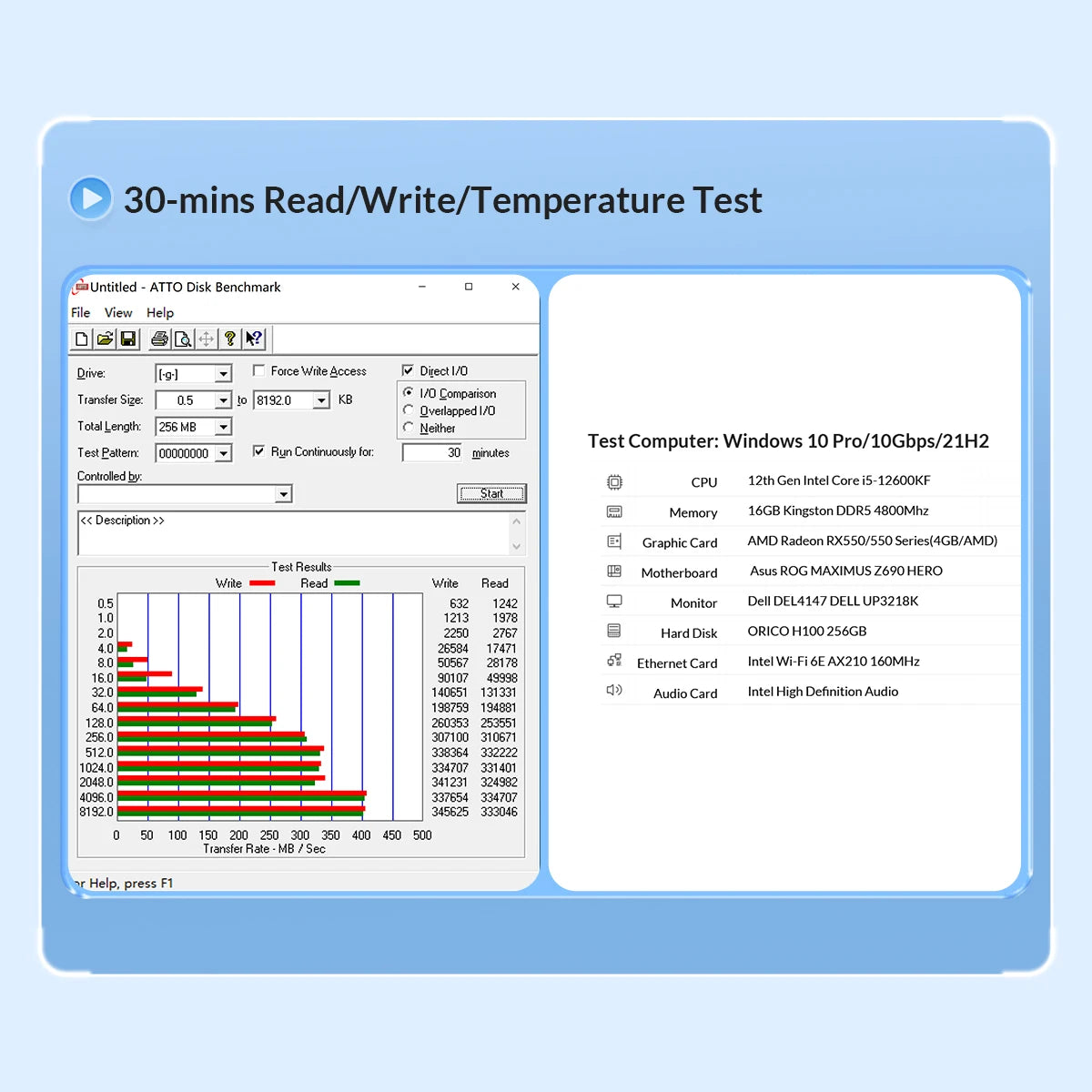 ORICO UFSD All Metal 256GB USB Flash Drive 411MB/S Pen Drives 512GB 128GB 64GB USB Stick Type C Pendrives Container Shape Design