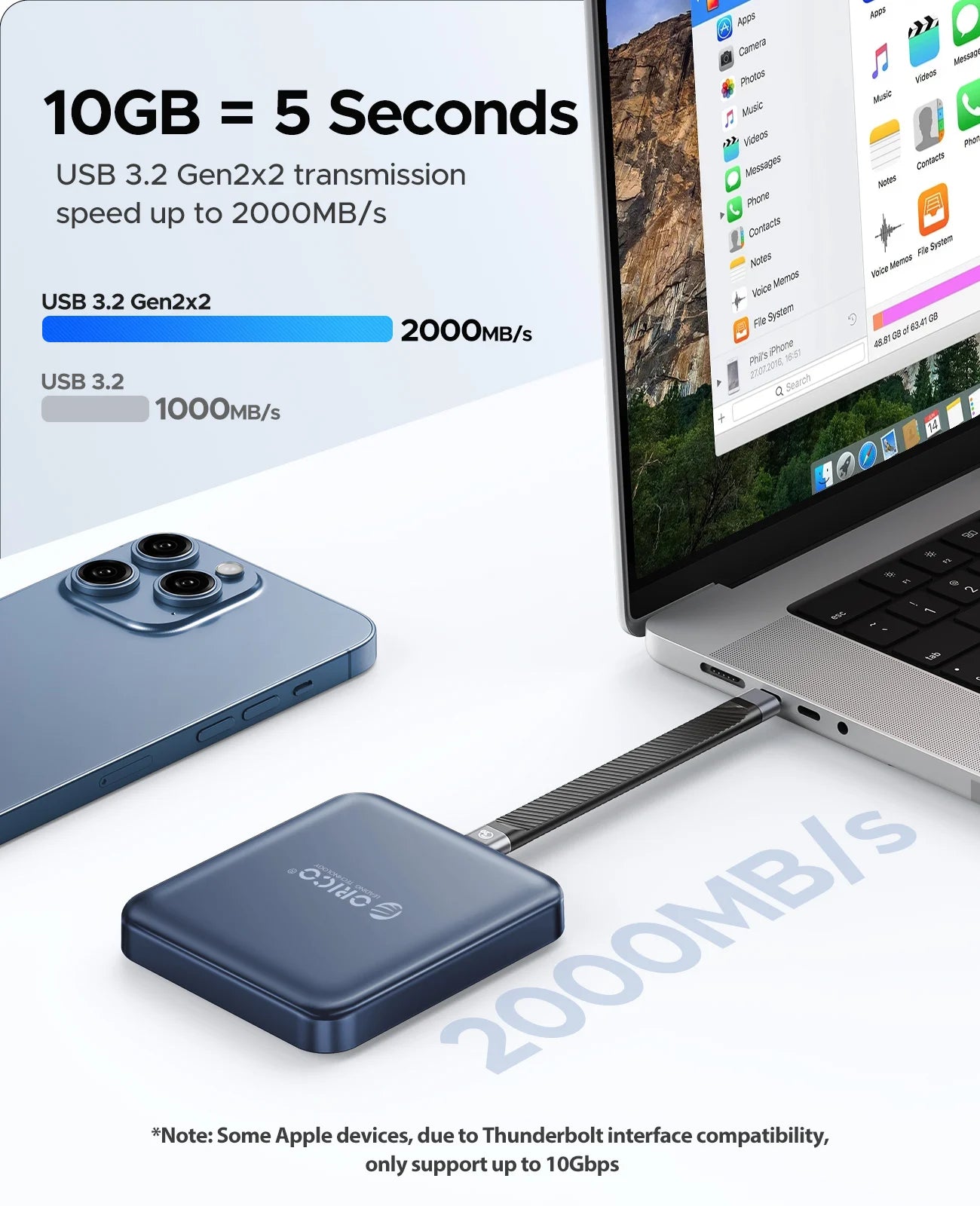 ORICO 1TB Magnetic External SSD, 4K ProRes HDR Record and Store, 2000MB/s Stable Transmission and Storage, Portable Solid State