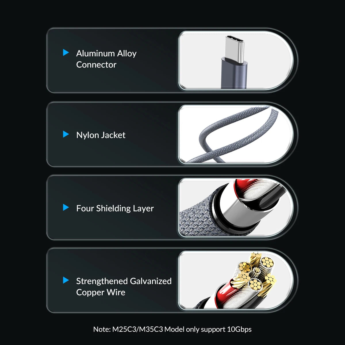 ORICO 2.5 inch HDD Enclosure External Hard Drive Case 5Gbps SATA to USB 3.0 HDD SSD case For PC Laptop 2.5'' SSD HDD Disk Box