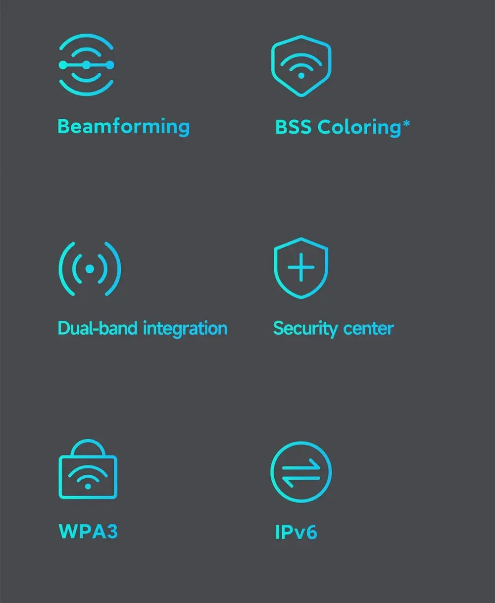 Xiaomi Router AX3000 Mesh Wifi6 2,4G 5,0 GHz Full Gigabit 5G WiFi repetidor 4 antenas extensor de red enrutadores de malla