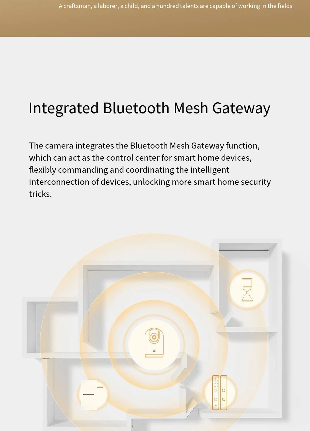 Xiaomi Mijia APP PTZ Pro 2K 3 Megapixels 360° Panoramic bluetooth4.2 Smart IP Camera AI Detection Two-way Intercom Home Security