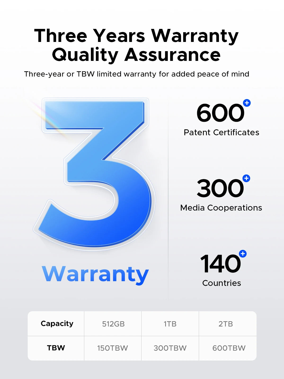 ORICO 1TB Magnetic External SSD, 4K ProRes HDR Record and Store, 2000MB/s Stable Transmission and Storage, Portable Solid State