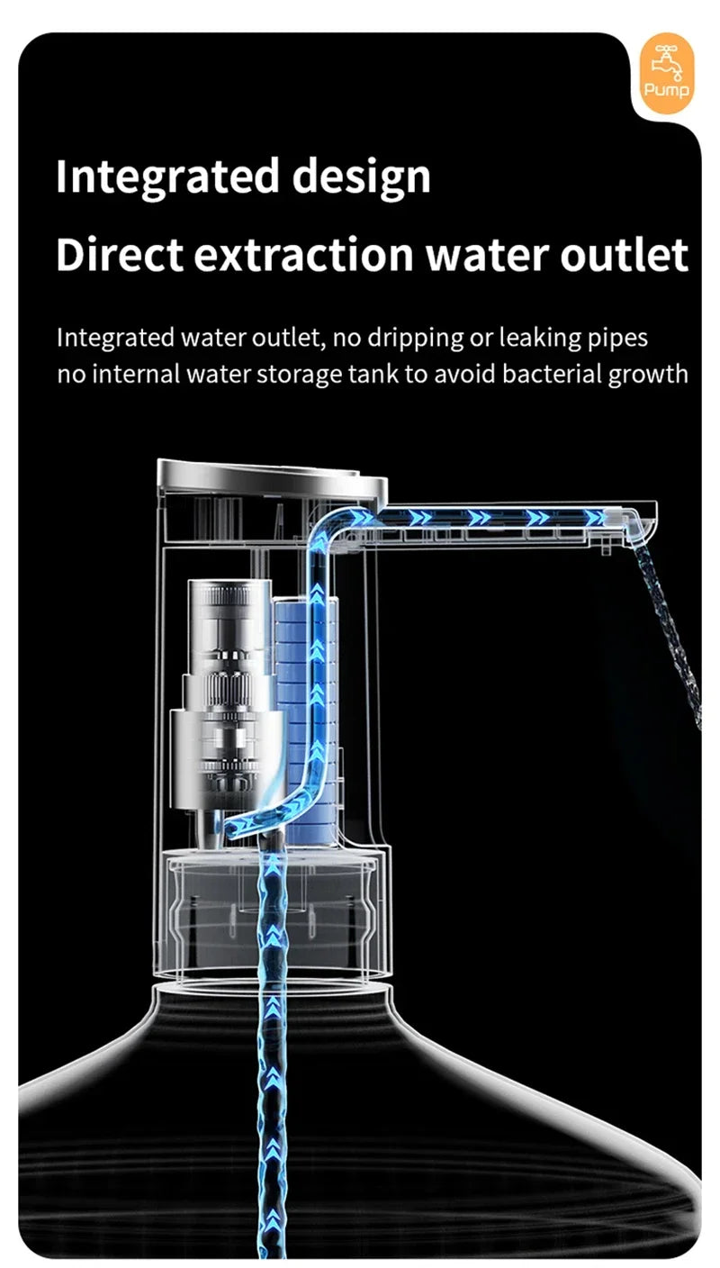 Xiaomi Automatic Water Dispenser Bottled Water Red Wine Pumping Water Electric Pump Bottle Charging Press Dispenser MIJIA NEW