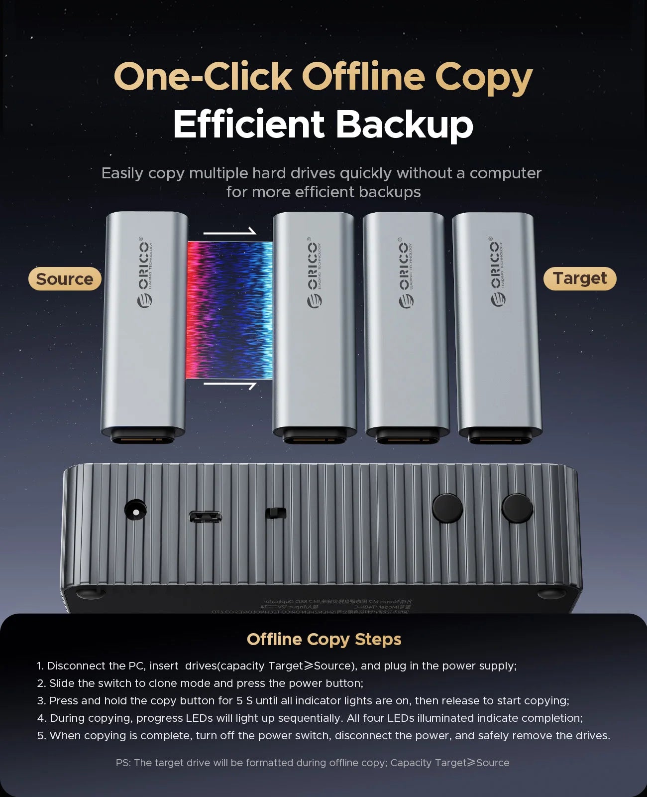 ORICO USB4 40Gbps M.2 NVMe SSD Clone Docking Station 4 Bay 2 Bay offline clone  SSD enclosure for Internal SSD Duplicator