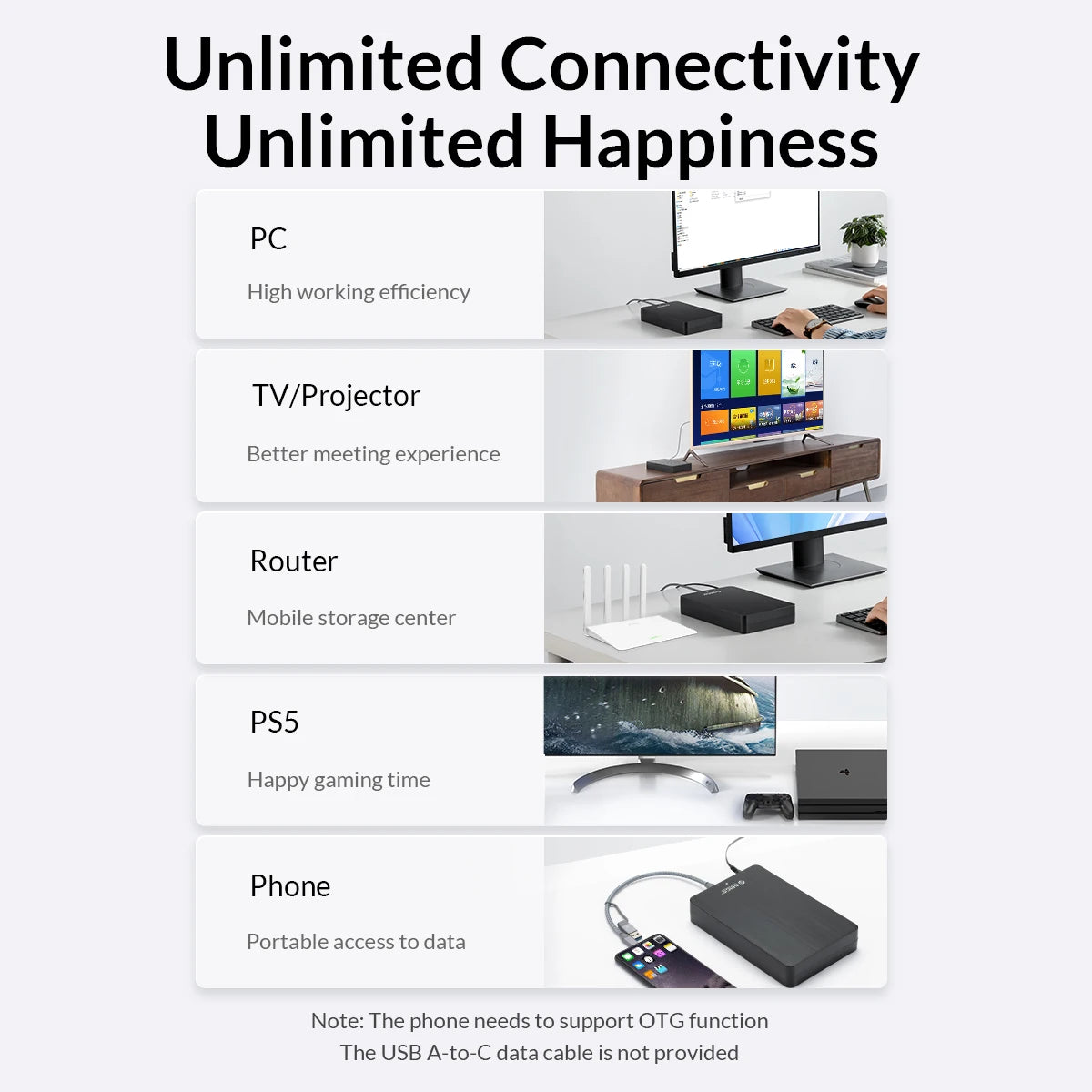 ORICO 3.5" HDD Case SATA to USB C 6Gbps External Hard Drive Case for 3.5 inch HDD Enclosure with 12V Power Adapter Support 18TB