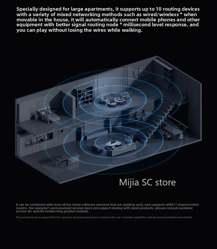 Xiaomi Mijia Router BE6500 WiFi 7 6500M Full 2.5G Network Port 4-core Qualcomm Processor loT Smart Linkage Network Security Home