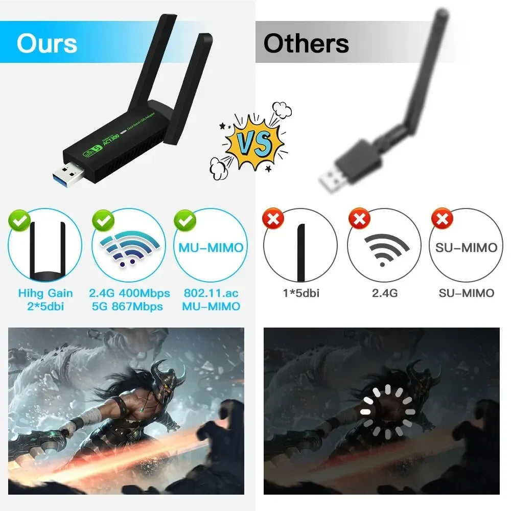 USB 3.0 WiFi Adapter 1300Mbps Network Card Dual Band 2.4G/5GHz Bluetooth 4.2 Wireless Receiver Transmitter For Desktop Laptop PC