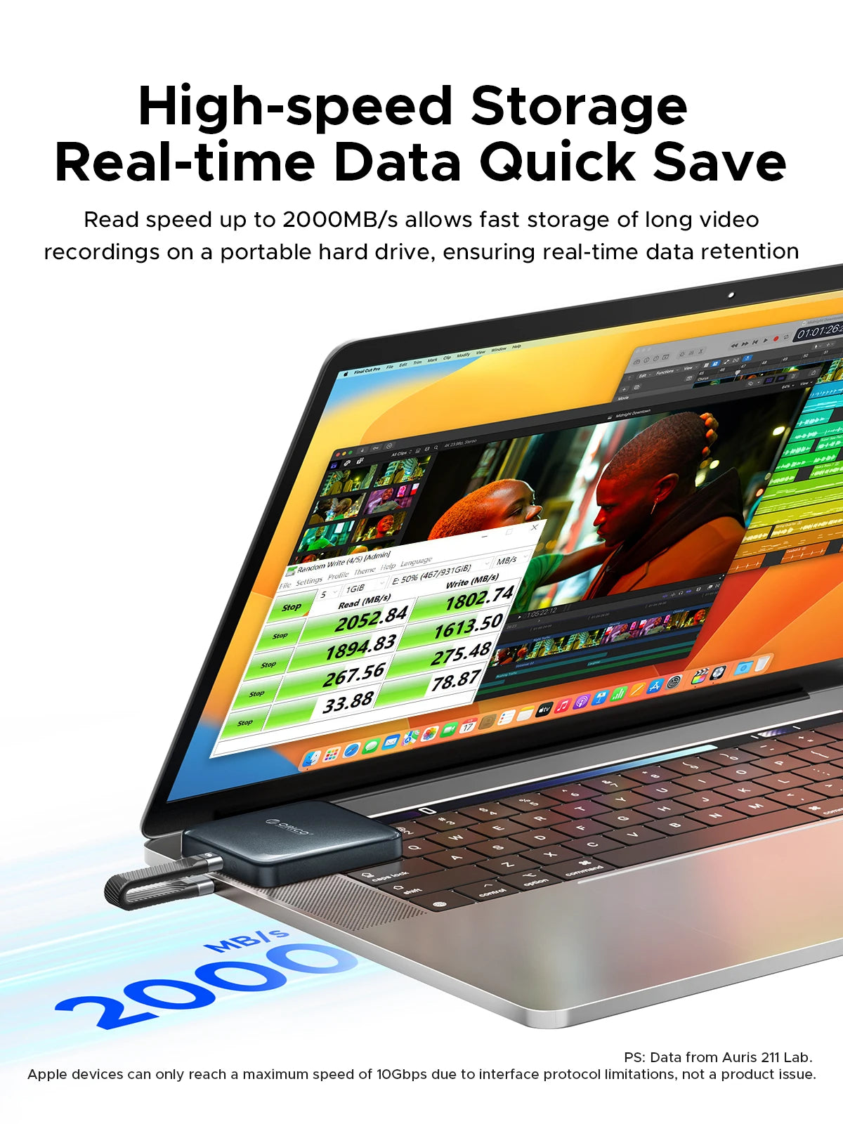 ORICO 1TB Magnetic External SSD, 4K ProRes HDR Record and Store, 2000MB/s Stable Transmission and Storage, Portable Solid State