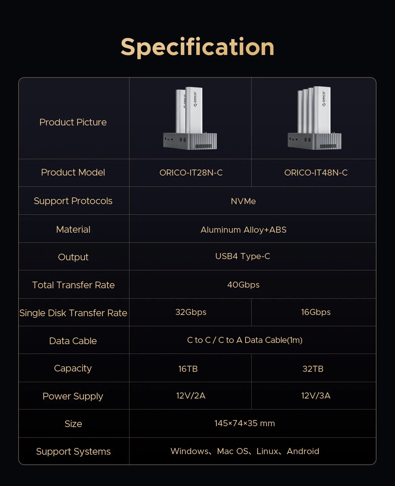 ORICO USB4 40Gbps M.2 NVMe SSD Clone Docking Station 4 Bay 2 Bay offline clone  SSD enclosure for Internal SSD Duplicator