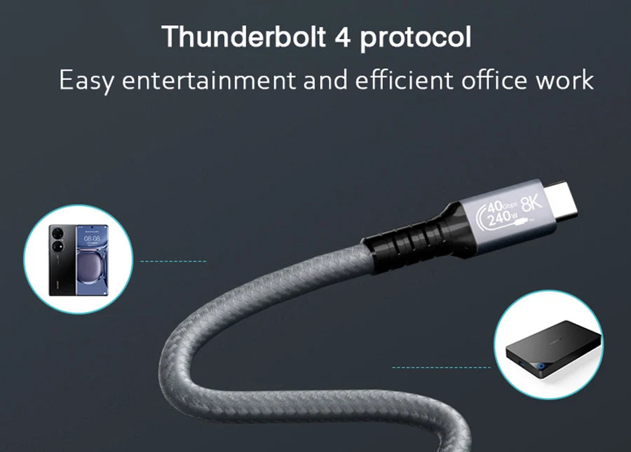 UGOURD USB4 Cable 40Gbps 240W Thunderbolt 4 Type C Fast Charging Cable Thunderbolt3 USB C to C Data Transfer  Cable For eGPU