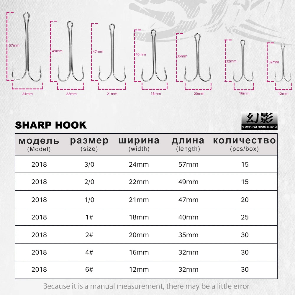 HuntHouse Double Fishing Hook Soft Lure Stainless Steel Weedless Super Sharp 1# 2# 4# 6# 1/0 2/0 3/0 Saltwater Fish Tackle