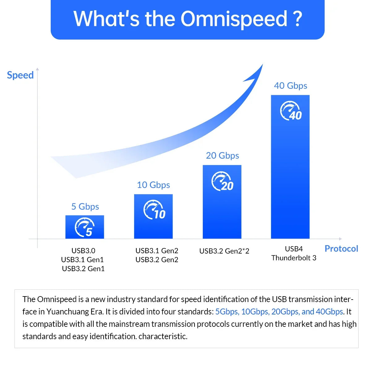 【NO Stock!】Personal Cloud NAS Storage SDVN 3.5"Data Securit Network Attached Storage with Automatic Fan Remote Access MetaBox