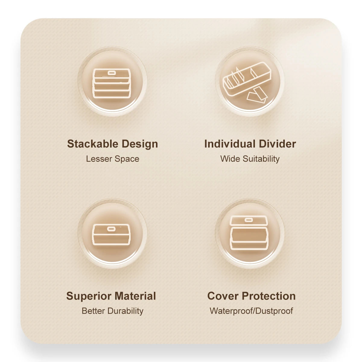 ORICO data cable management box desktop storage removable partition charger charging cable storage box ORICO official store