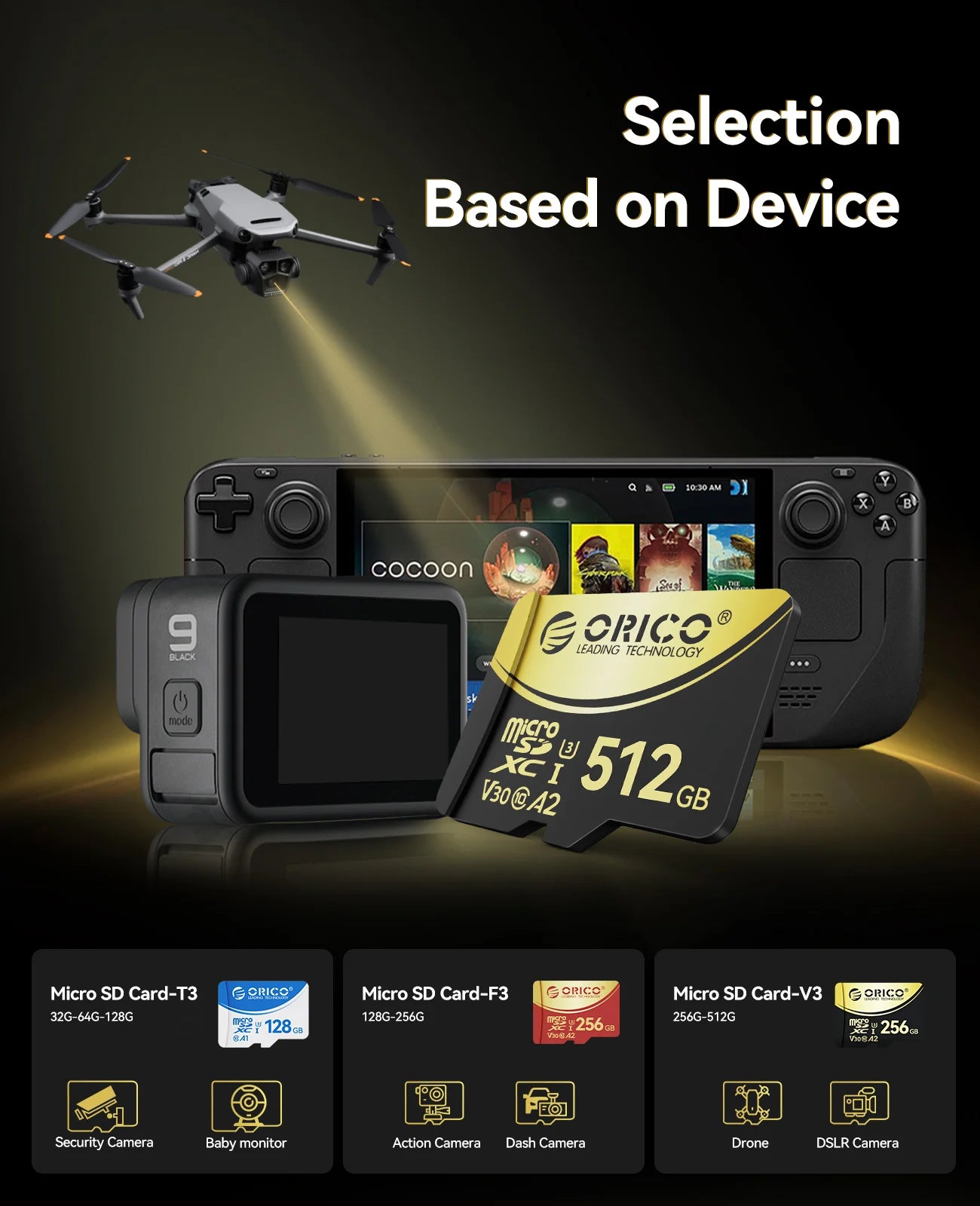 ORICO High Speed Mini SD Memory Card 512GB 256GB TF Memory Card Micro SD Card Full HD 4K Up to 180 MB/s Flash Usb Pen Drive Card