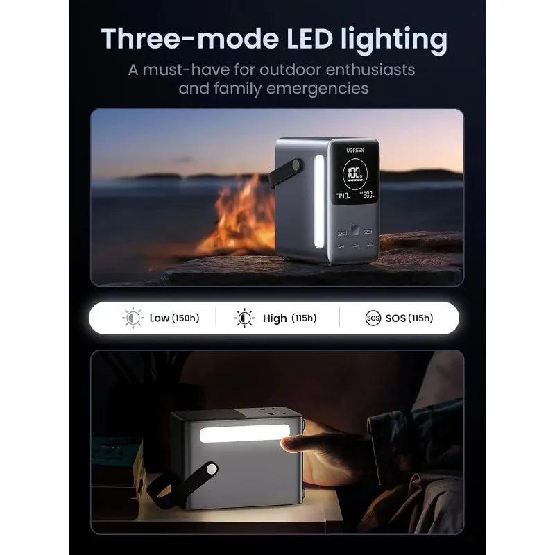 UGREEN 300W 48000mAh Portable Charger Power Bank with Smart Digital Display, Lighting and SOS Mode, 153Wh 5 Ports Battery Pack