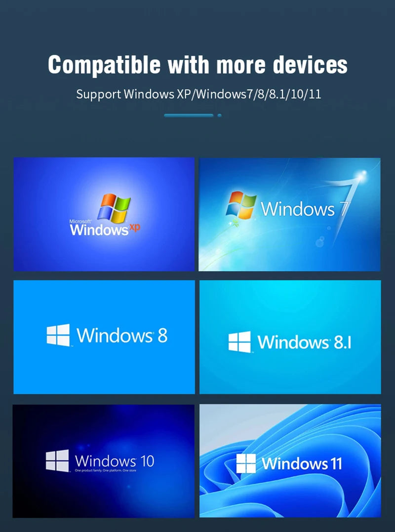 1200Mbps WiFi USB Adapter Dual Band 2.4G+5Ghz Wi-Fi Dongle 4 Antenna 802.11AC USB3.0 High-Speed Wireless Card Receiver PC/Laptop
