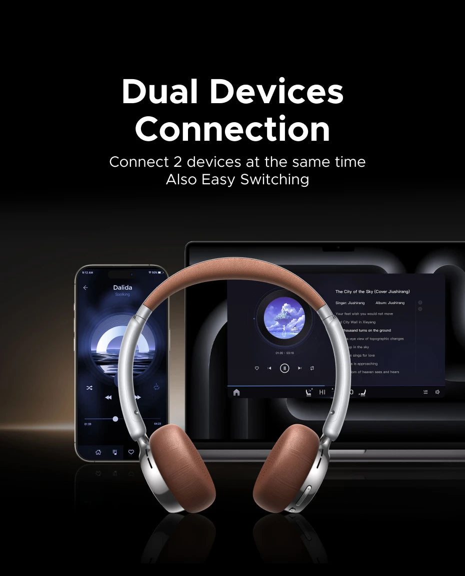 UGREEN ANC Wireless Headphones, Active Noise Cancelling, Premium On-Ear Bluetooth Headset, Customizable Sound,Cloud Foam Comfort