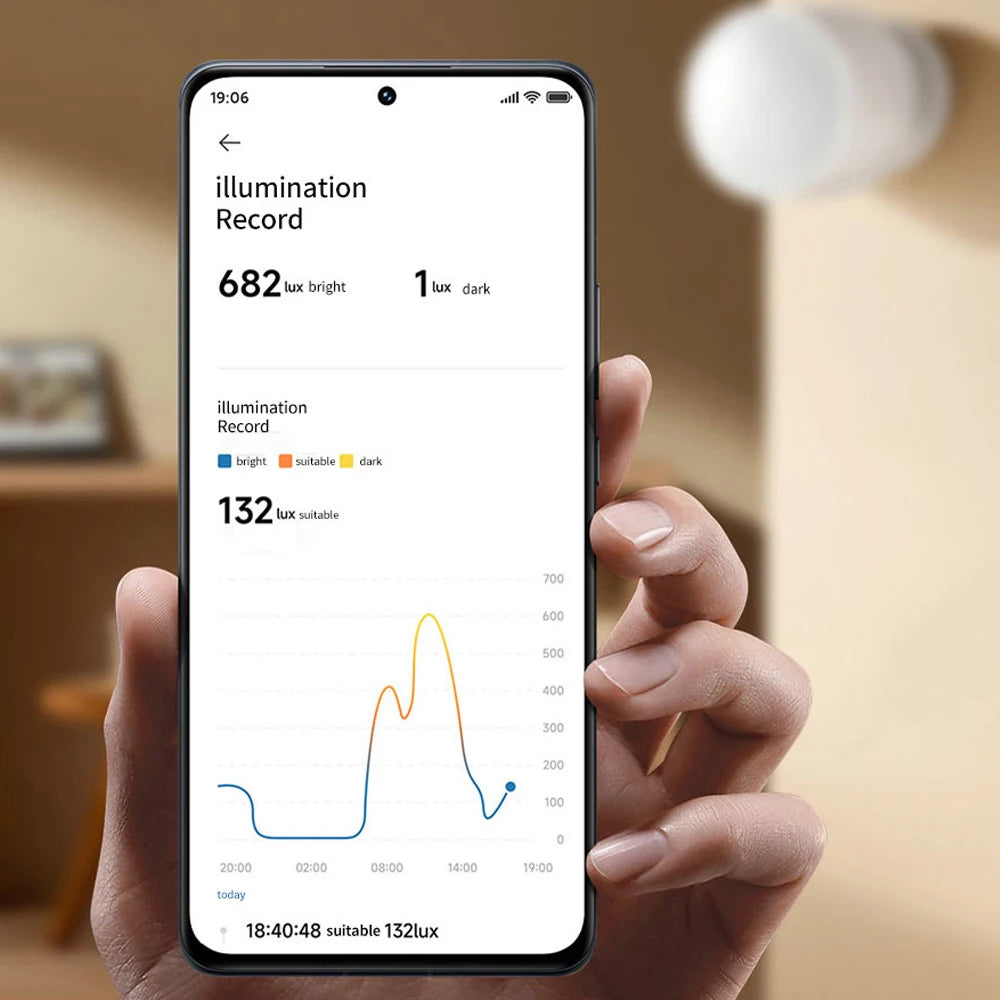 Xiaomi Mijia Human Presence Sensor Smart Wireless Home Connection Bluetooth 5.0 Body Motion Sensors For Mi Home App XMOSB01XS