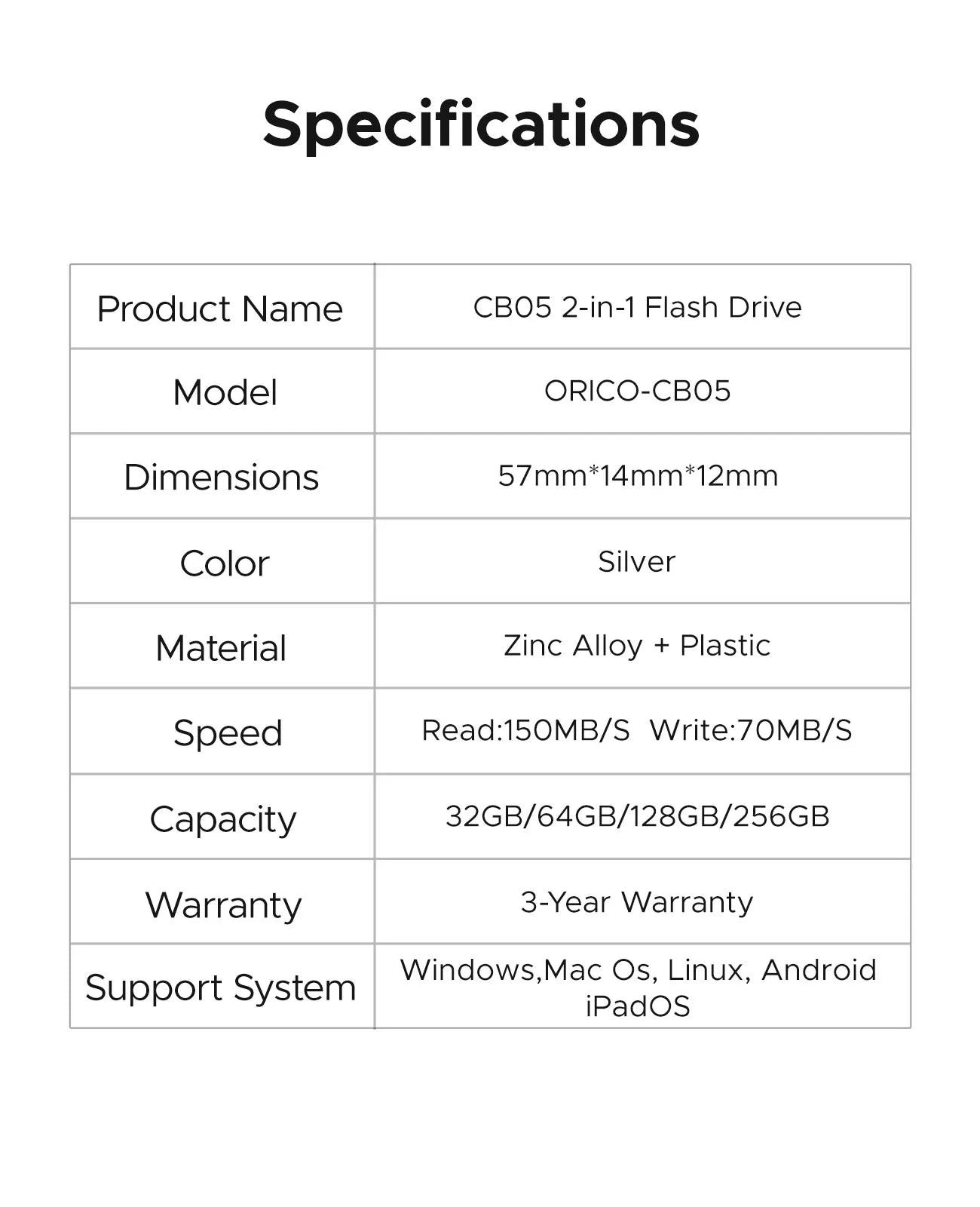 ORICO USB C Flash Drive Dual USB 3.2 Flash Drive Type C + USB A Portable Type-C Flash Drive 2-in-1 USB-C Thumb Drive