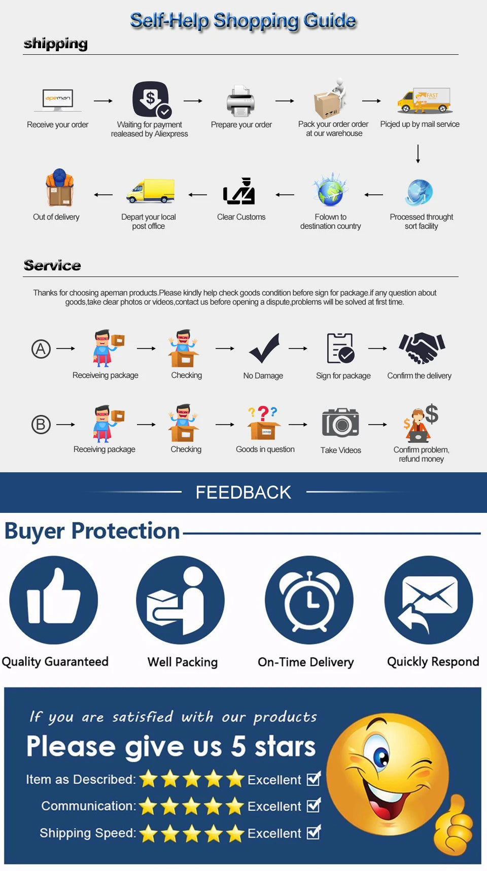 PCI Express Card  2Port USBA/ USBC 5Gbps USB3.2 Gen1 USB3.0 PCIE Card Expansion Add on Card Adapter for Windows/Linux