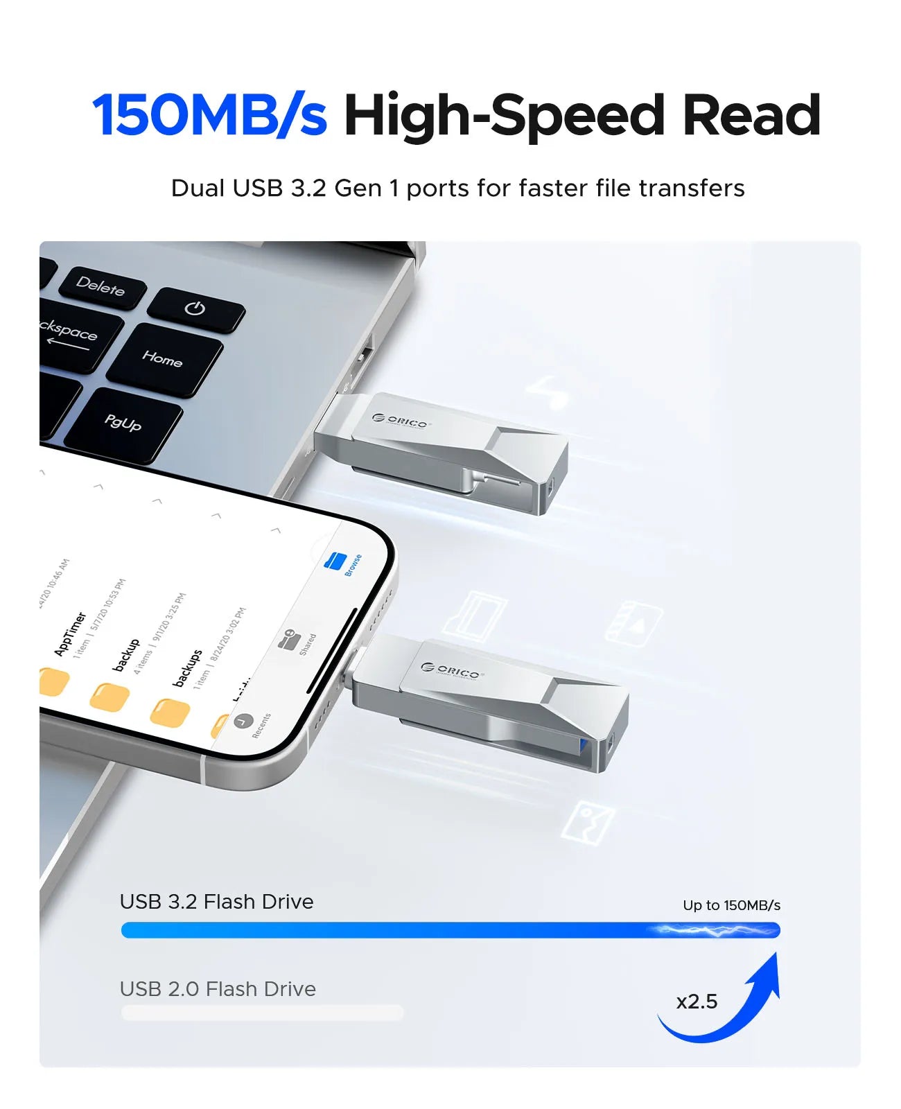 ORICO USB C Flash Drive Dual USB 3.2 Flash Drive Type C + USB A Portable Type-C Flash Drive 2-in-1 USB-C Thumb Drive