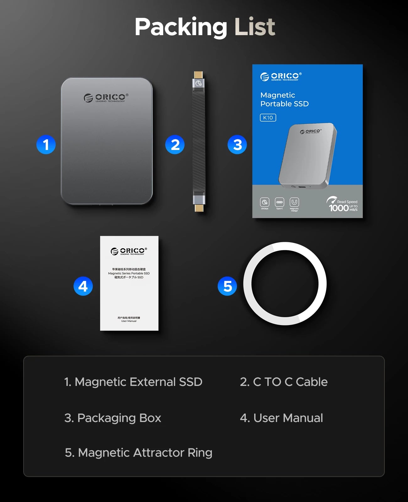 ORICO 1TB Magnetic SSD, PD100W Charging, 4K ProRes HDR, 1000MB/s USB 3.2, Portable External Drive for iPhone 16/15, Laptops