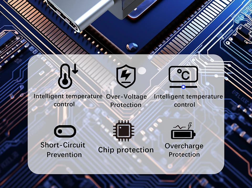 UGOURD 0.2m- 2m Thunderbolt 4 coaxial cable USB4 type c to type c 40Gbps PD 100W Fast charging Cable for egpu iPhone MacBook Air