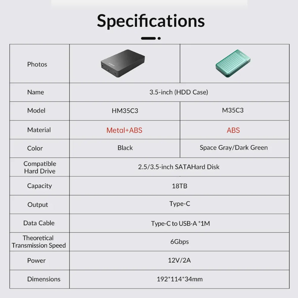 ORICO 3.5" HDD Case SATA to USB C 6Gbps External Hard Drive Case for 3.5 inch HDD Enclosure with 12V Power Adapter Support 18TB