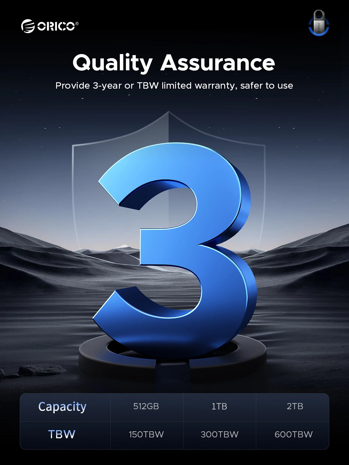 ORICO 1TB External SSD Up to 1050MB/s 550MB/s, Hanging Hole Design Portable Solid State Drive, USB C&A 2 in 1 Cable