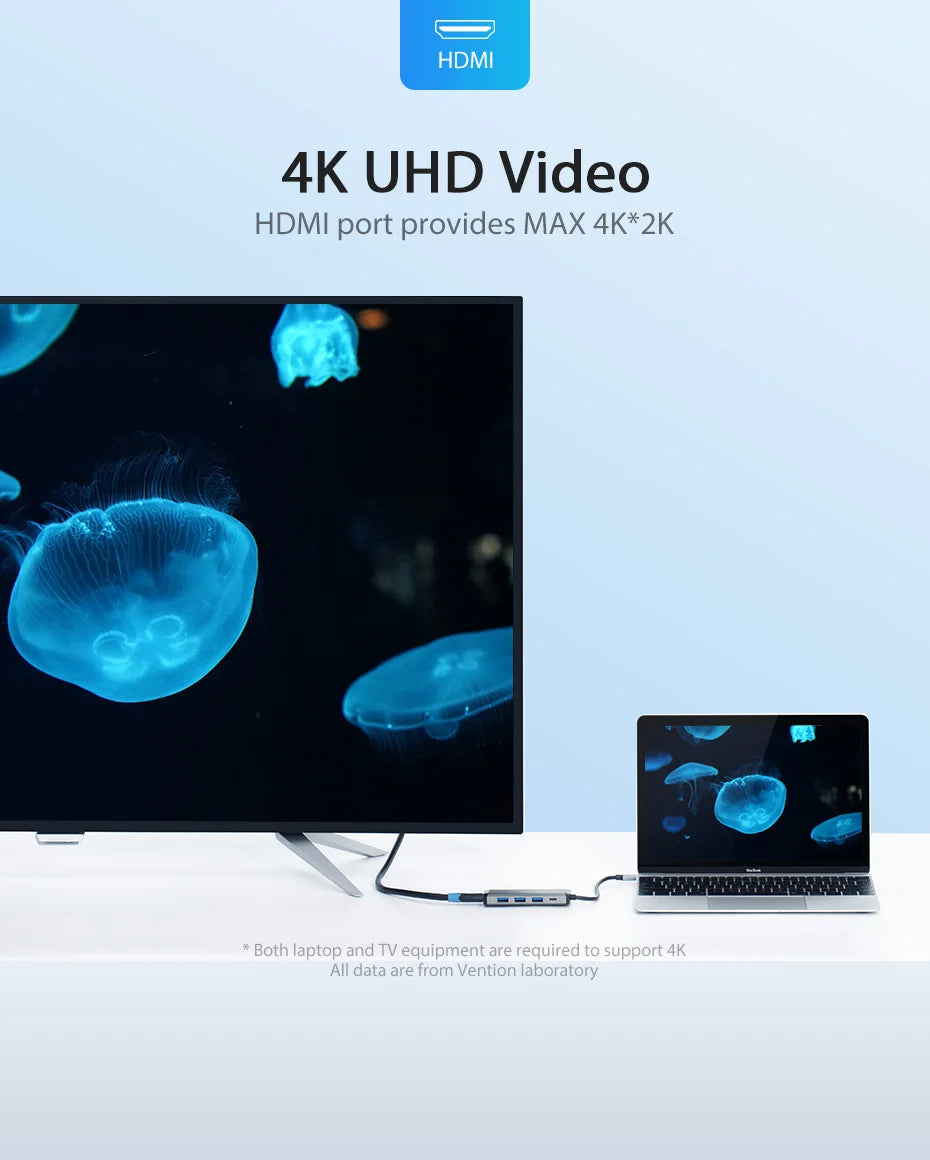 Vention  5 in 1 USB C Hub 4K HDMI USB 3.0 HUB PD Multiport Adapter for MacBook Pro/Huawei Mate 60/iPad Pro Splitter USB HUB