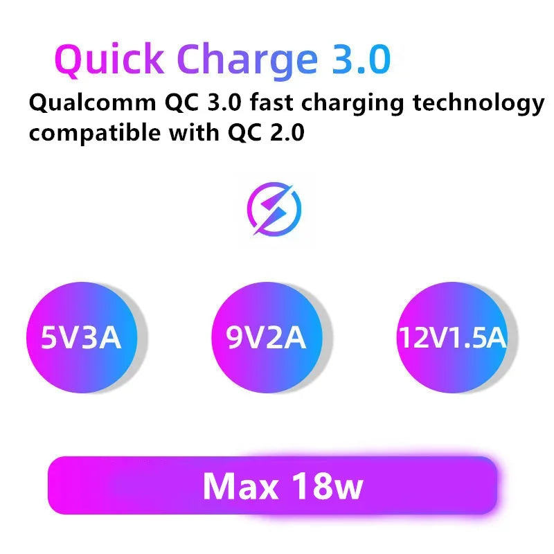 Original Xiaomi 18W Charger Fast Charge QC 3.0 EU Adapter For Redmi 12 10C 13R 12R Note 8 Pro 9 9T Poco M3 C40 Usb Type C Cable