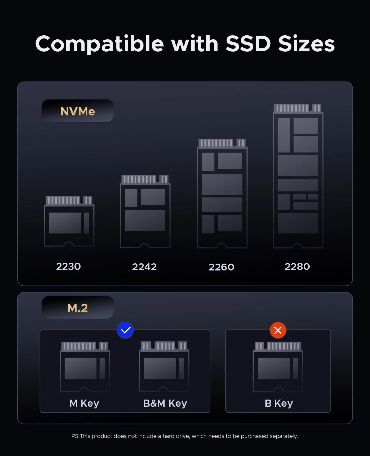 ORICO USB4 40Gbps M.2 NVMe SSD Clone Docking Station 4 Bay 2 Bay offline clone  SSD enclosure for Internal SSD Duplicator