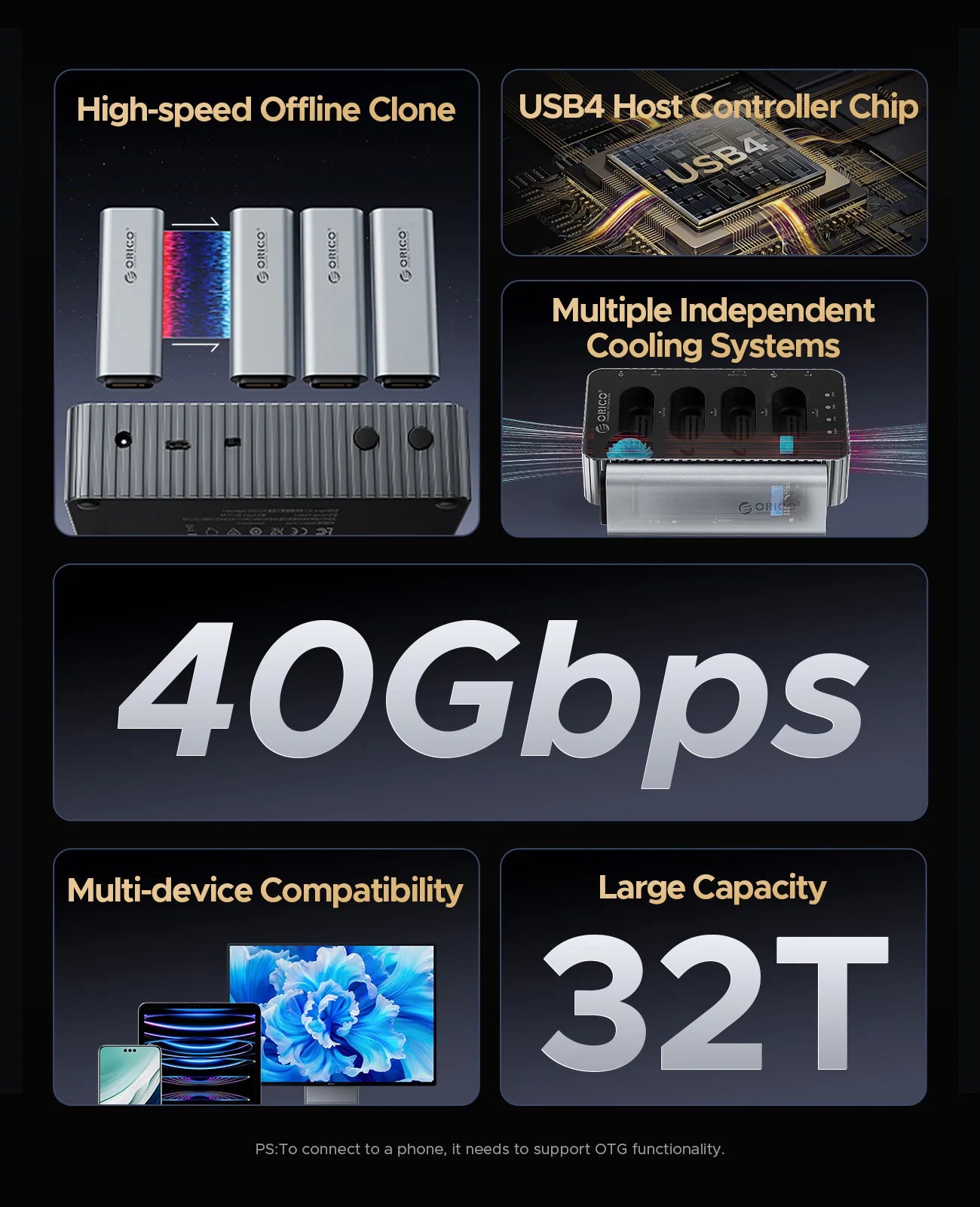 ORICO USB4 40Gbps M.2 NVMe SSD Clone Docking Station 4 Bay 2 Bay offline clone  SSD enclosure for Internal SSD Duplicator