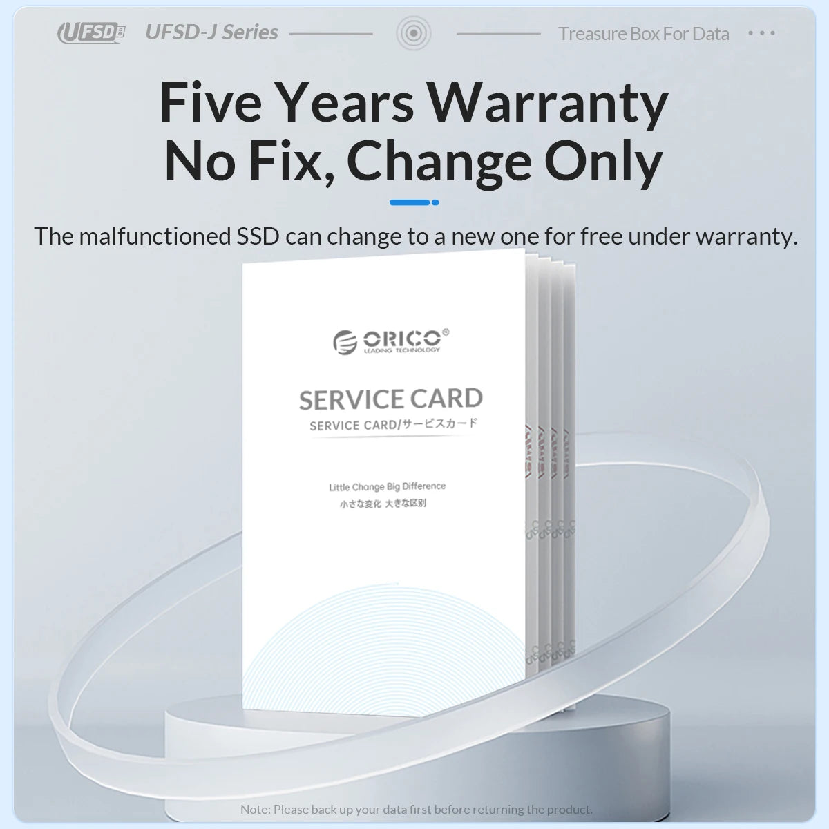 ORICO UFSD All Metal 256GB USB Flash Drive 411MB/S Pen Drives 512GB 128GB 64GB USB Stick Type C Pendrives Container Shape Design