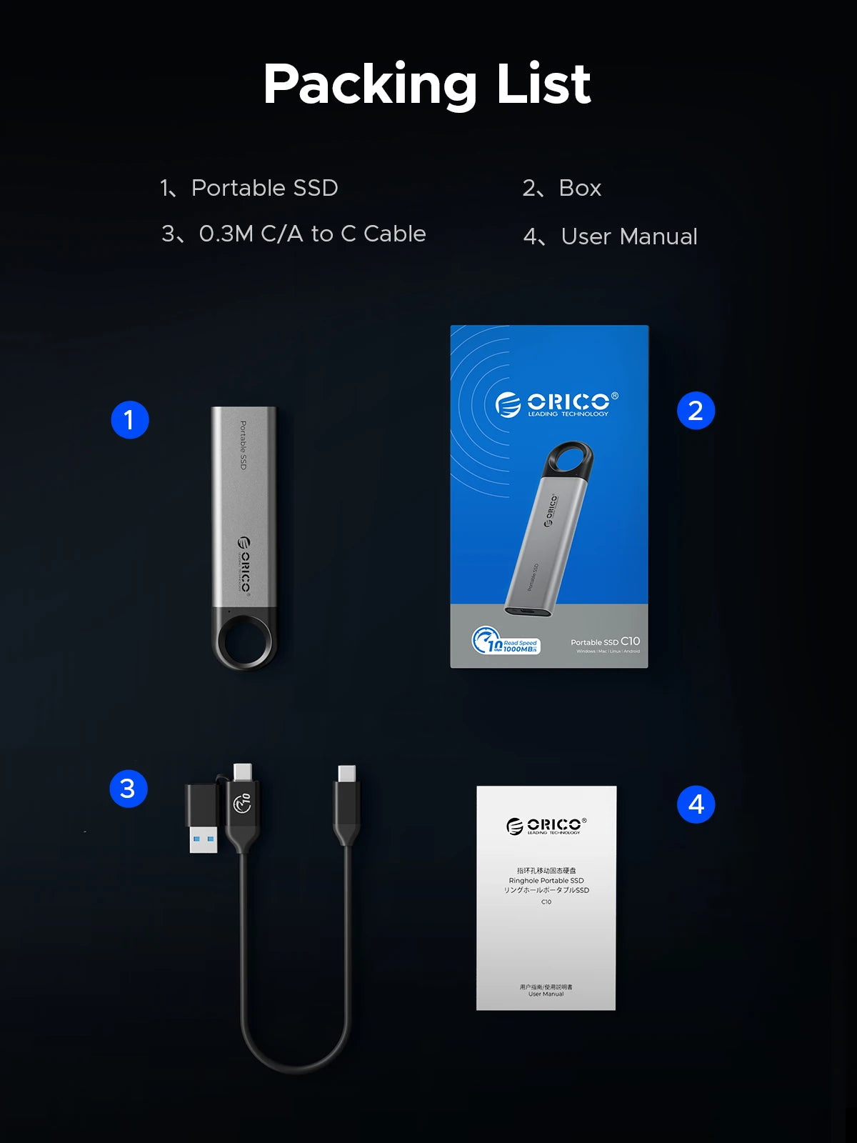 ORICO 1TB External SSD Up to 1050MB/s 550MB/s, Hanging Hole Design Portable Solid State Drive, USB C&A 2 in 1 Cable