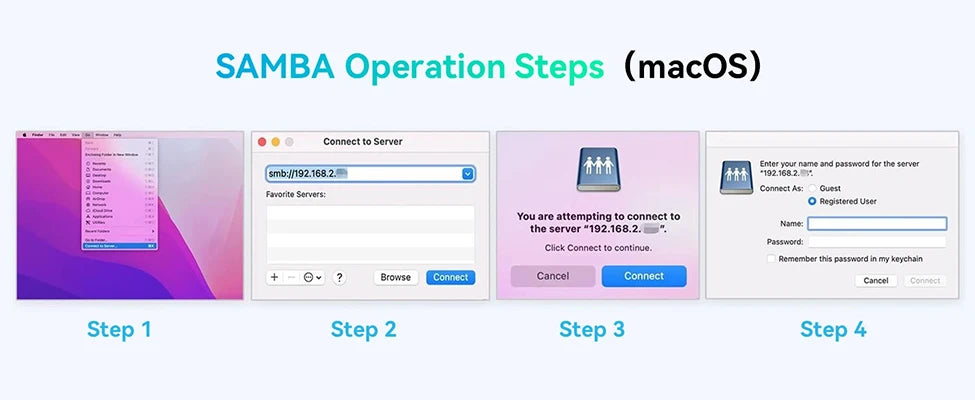 【NO Stock!】Personal Cloud NAS Storage SDVN 3.5"Data Securit Network Attached Storage with Automatic Fan Remote Access MetaBox