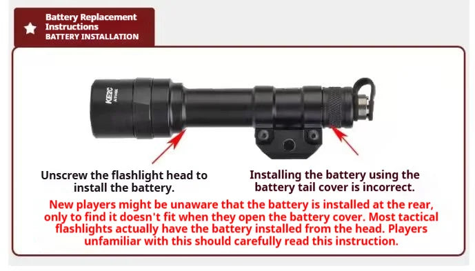 Tactical Surefir M300 M600B M600C Gun light Lanterna Rifle arma Flashlight Pistol Scout Light Torch Hunting Pictinny Rail