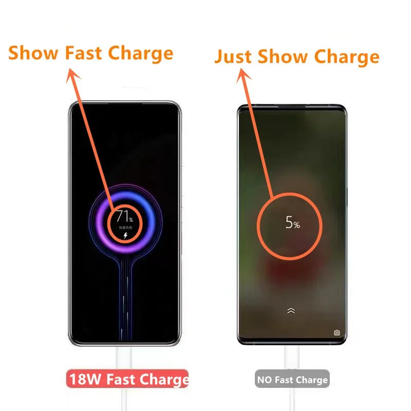 Original Xiaomi 18W Charger Fast Charge QC 3.0 EU Adapter For Redmi 12 10C 13R 12R Note 8 Pro 9 9T Poco M3 C40 Usb Type C Cable